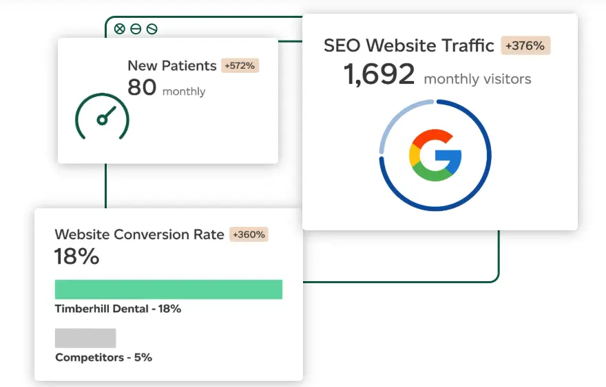 Structuring for Humans and Algorithms