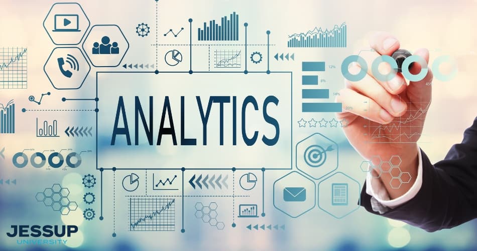 Know Which Digital Actions Are Moving Your Business Forward