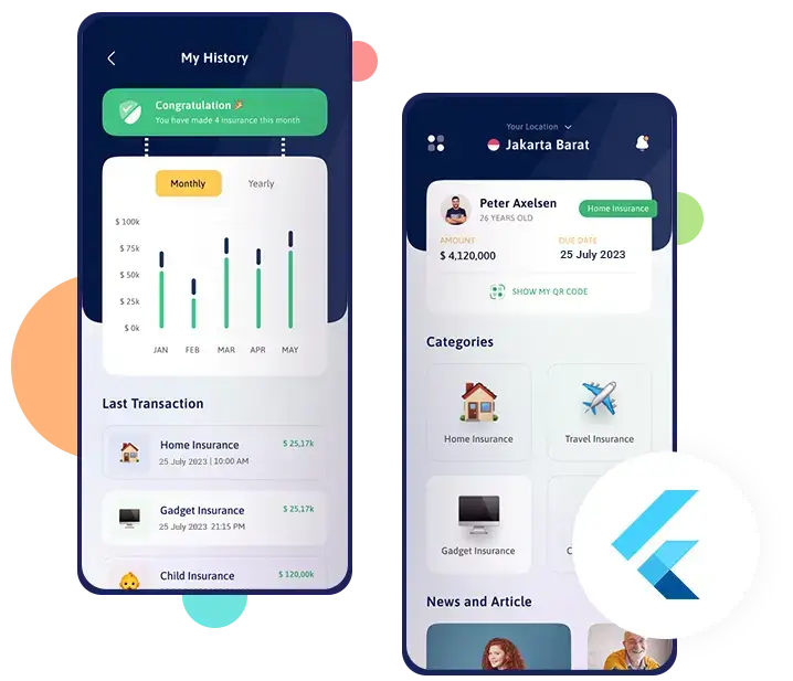 Evaluating mobile architecture, backend readiness, and Flutter implementation choices
