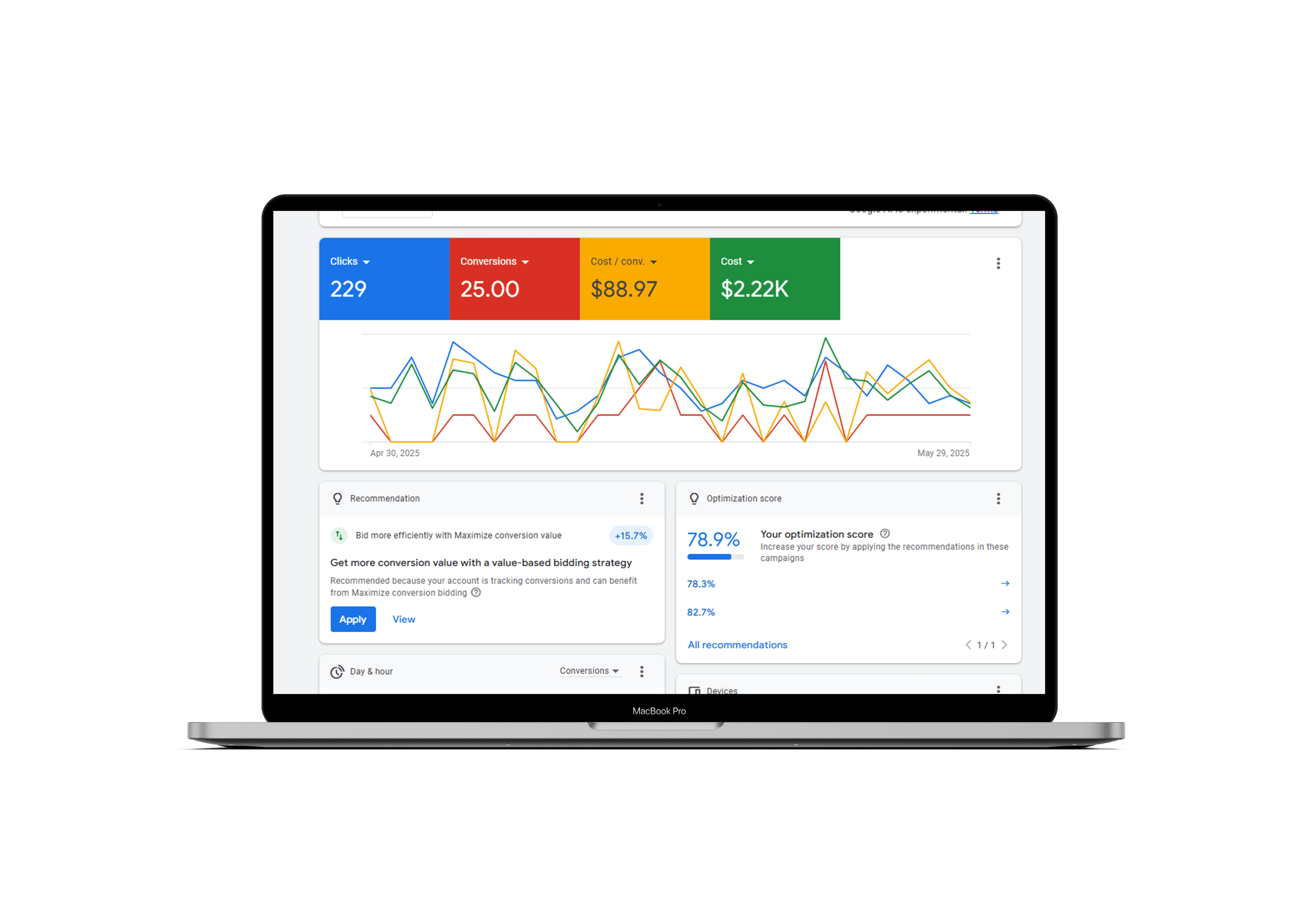 Google Ads Overview