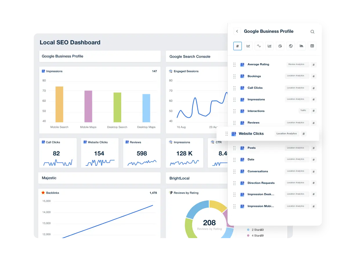 SEO Dashboard Mississauga