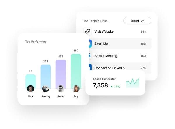 Full Funnel Strategy