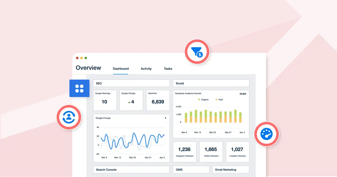 Content Planning & Creation
