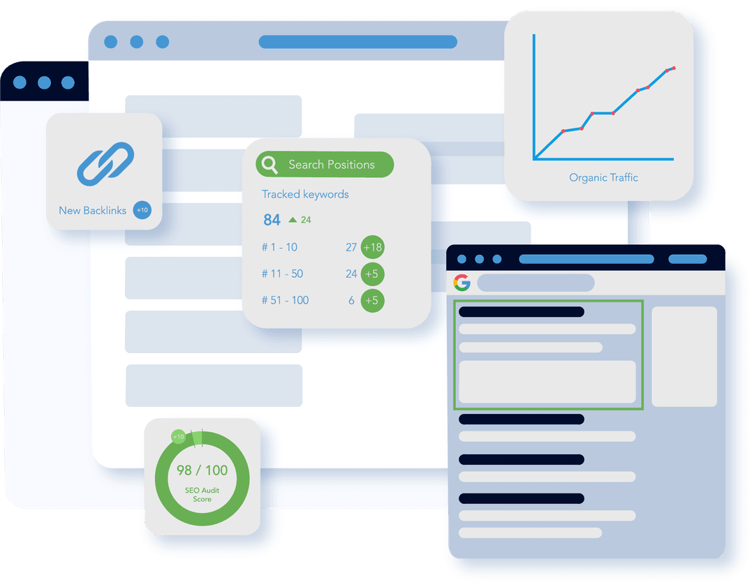WordPress Development — Flexible, Powerful, SEO-Driven
